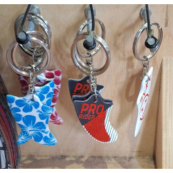 Porte-Clefs FUN ELEMENT Aileron
