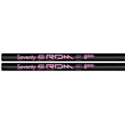 Mat Goya Seventy 70 RDM Full Mast 2022